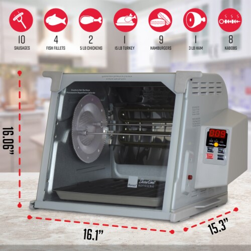Ronco Platinum Edition Digital Showtime Rotisserie Perspective: back