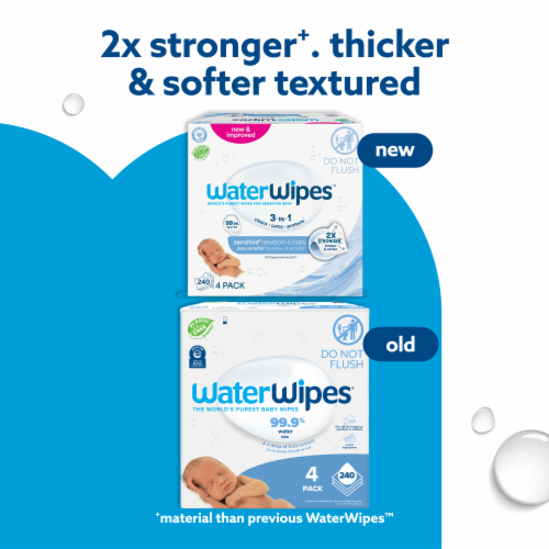 WaterWipes® Original Unscented 99.9% Water Based Baby Wipes Perspective: back