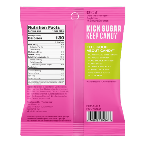 Smart Sweets™ Sourmelon Bites™ Candy Perspective: back