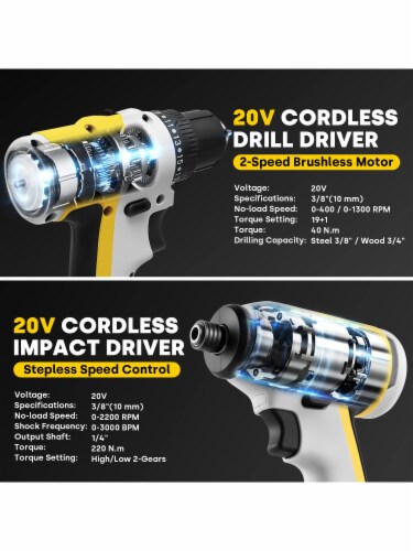 Eventor Cordless Drill Combo Kit, Brushless Power Tool Set with LED Lights Perspective: back