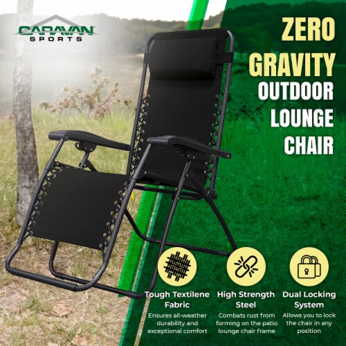 Caravan sales zero gravity