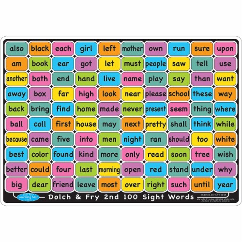 Ashley Smart Poly Learning Mat 12  x 17  Double-Sided Sight Words ASH95005 Perspective: back