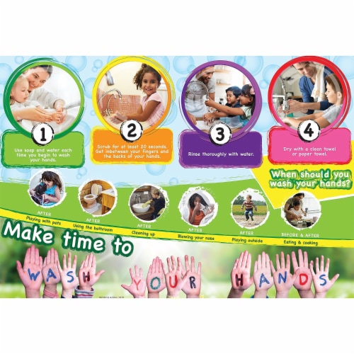 Ashley Productions Smart Poly 12  x 17  Healthy Bubbles Handwashing and Hygiene Learning Perspective: back