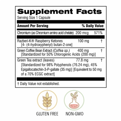 Botanic Choice Green Coffee Essentials™ Weight Loss Herbal Supplement Perspective: back