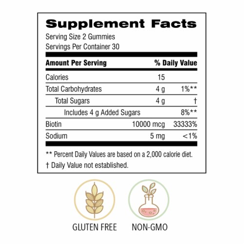 Botanic Choice  Biotin Gummy Beauty Dietary Supplement Perspective: back