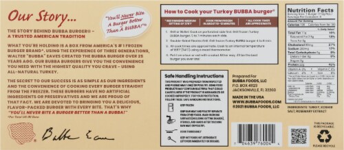 Bubba Burger® Gluten Free Turkey Burgers Perspective: back