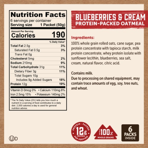 Kodiak® Blueberry & Cream Protein Instant Oatmeal Perspective: back