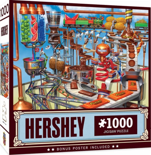 MasterPieces® Hershey's Chocolate Factory Jigsaw Puzzle Perspective: back