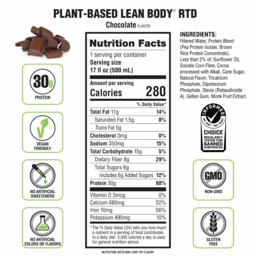 Lean Body RTD Plant-Based Vanilla Protein Shake Perspective: back