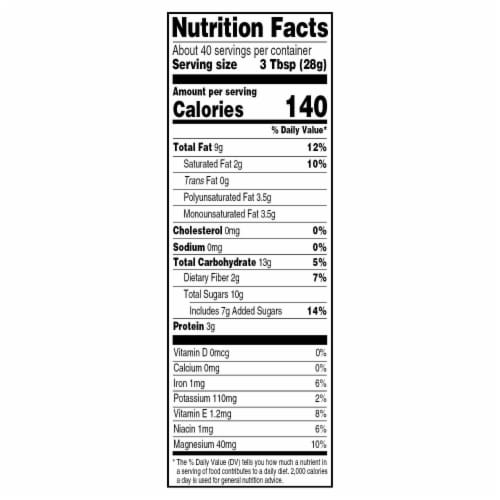 Member's Mark Triple Berry Nut Trail Mix 40 oz. (pack of 3) A1 Perspective: back