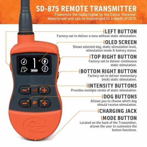 Sportdog sport trainer 875 hotsell