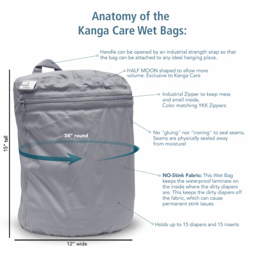 Kanga Care Wet Bag - Splotch Perspective: back
