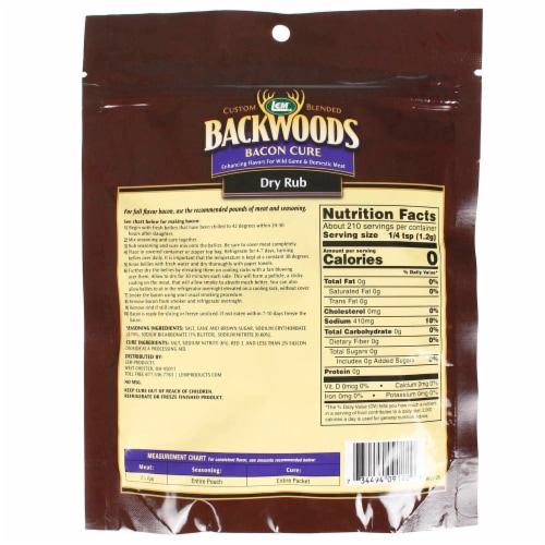 Dry rub for bacon hotsell