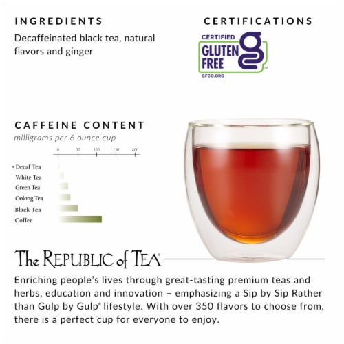 The Republic of Tea Ginger Peach Decaf Tea Bags Perspective: back