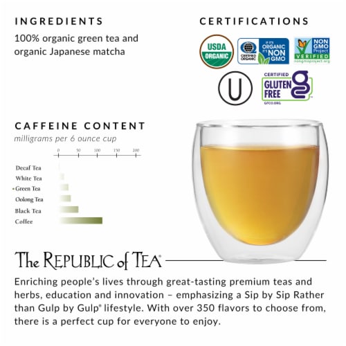 The Republic of Tea® Double Green Matcha Tea Bags Perspective: back