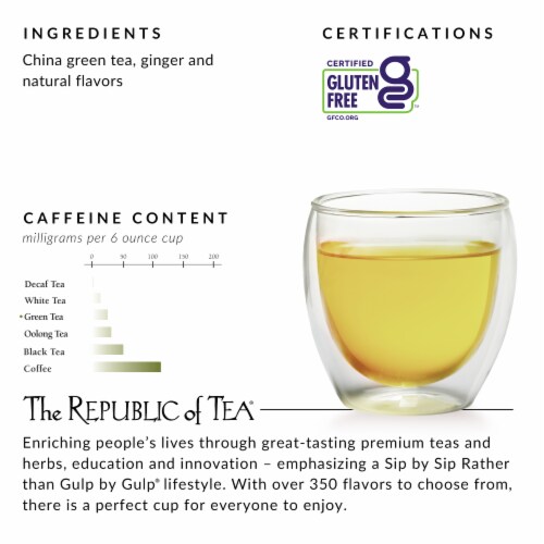 The Republic of Tea® Pineapple Ginger Green Tea Bags Perspective: back