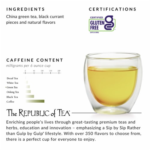 The Republic of Tea® Wild Berry Plum Green Tea Bags Perspective: back