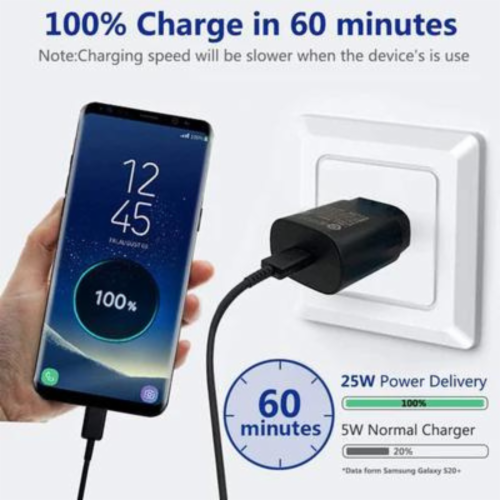 Super Fast Charger Compatible with Samsung Galaxy Type C Fast Charging Cable 2-PACK Perspective: back