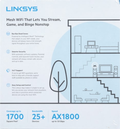 Linksys Max-Stream Mesh Wi-Fi 6 Router