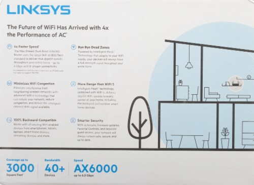 Linksys Atlas 6 Dual-Band Mesh WiFi 6 System - White Perspective: back