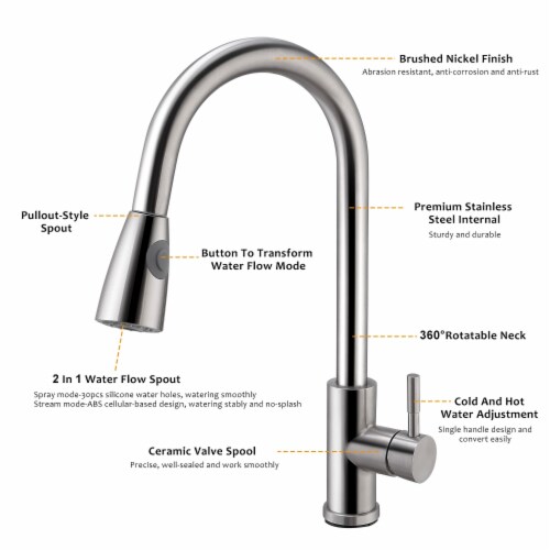Single Handle Kitchen Sink Faucet Brushed Nickel Stainless Steel