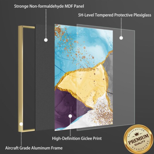 Framed Canvas Wall Paintings-Abstract Simple Warm Watercolor-Aesthetic Prints for Décor Perspective: back