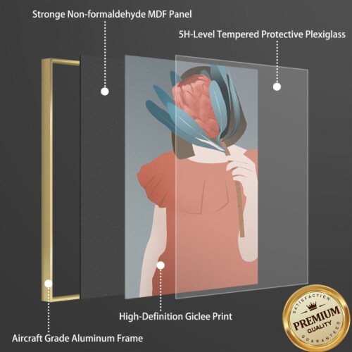 Framed Canvas Wall Paintings - Modern Art Women Poster - Aesthetic Prints for Interior Décor Perspective: back
