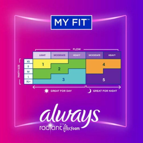 Women's Radiant Feminine Pads with Wings Scented Perspective: back