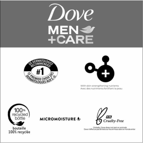 Men+Care Body Wash and Face Wash Perspective: back