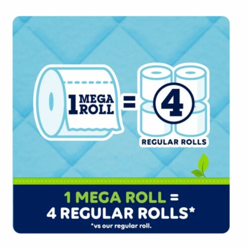 Ultra Soft & Strong Toilet Paper Perspective: back