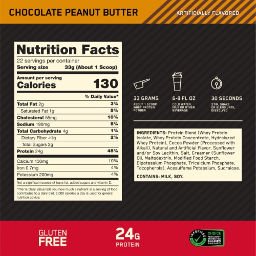 Optimum Nutrition Gold Standard 100% Whey Chocolate Peanut Butter Protein Powder Perspective: back