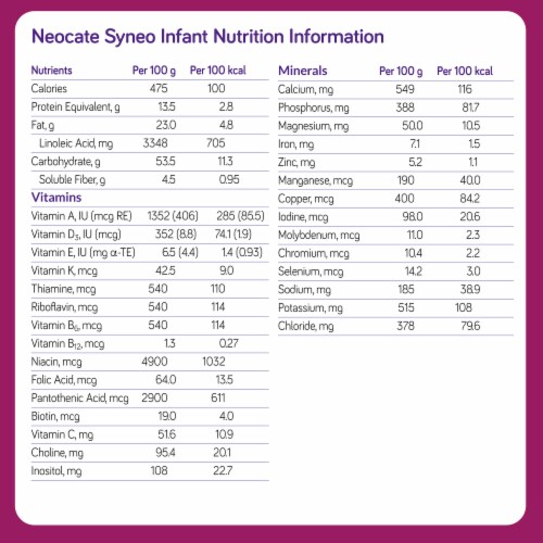 Neocate Nutricia Syneo Prebiotics + Probiotics Infant Formula Perspective: back