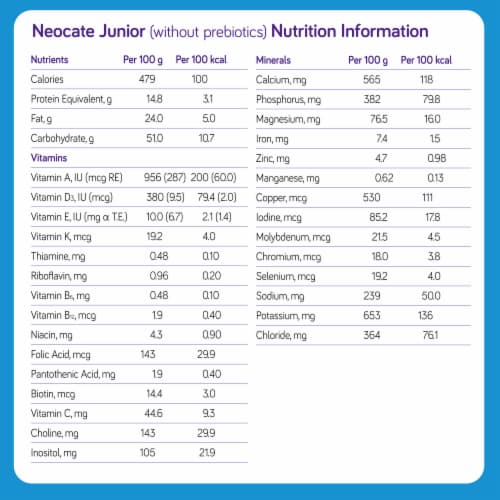 Neocate® Junior Amino Acid-Based Formula without Prebiotics - Unflavored Perspective: back