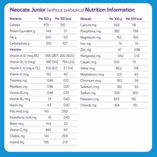 Neocate® Junior Amino Acid-Based Formula without Prebiotics - Unflavored Perspective: back