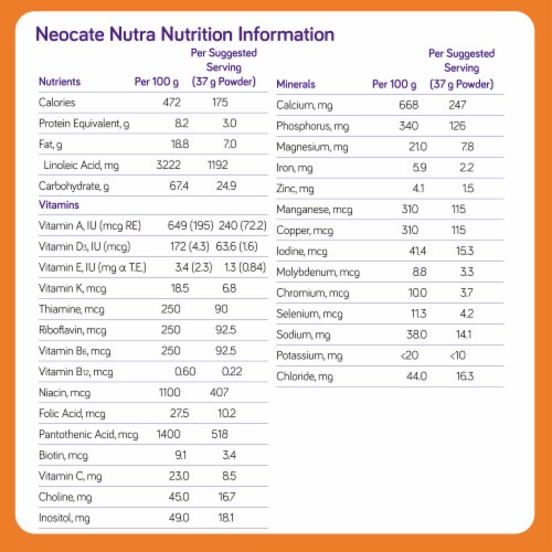 Nutricia Neocate® Nutra Amino Acid-Based Hypoallergenic Solid Food Powder Perspective: back