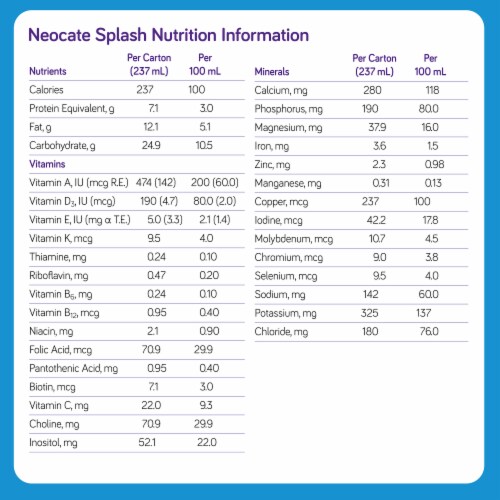 Nutricia Neocate® Tropical Fruit Splash Perspective: back