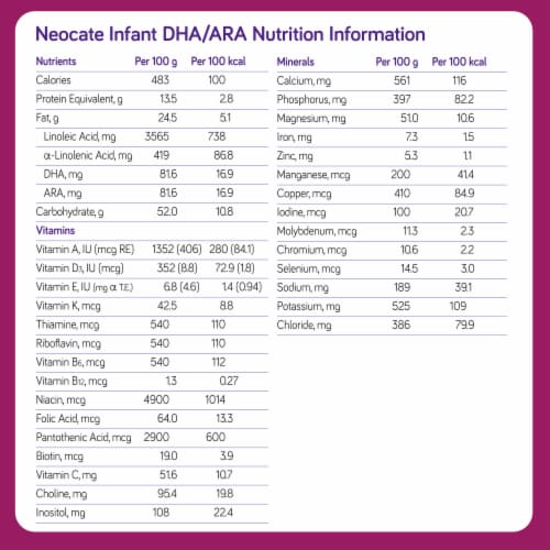 Nutricia Neocate® Powdered Milk Based Infant Formula Perspective: back