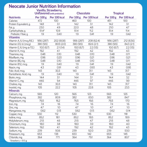 Nutricia Neocate Junior Hypoallergenic Unflavored Powdered Formula Perspective: back