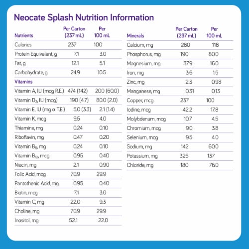 Neocate Splash Ready-to-Feed Hypoallergenic Formula - Unflavored Perspective: back