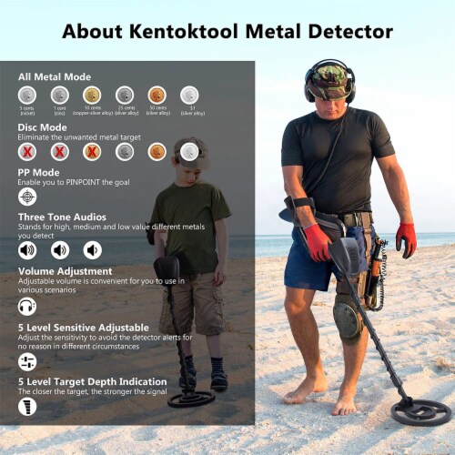 KentokTool Metal Detector with 3 Operating Modes, Waterproof Coil, & LCD Display Perspective: back