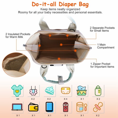 Baby Nappy Diaper Bag with 6 Pockets, Adjustable Shoulder Strap, and Detachable Small Bag Perspective: back