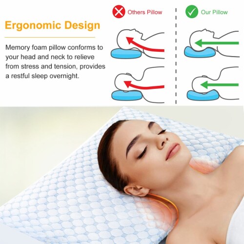 Edge Collections - Cooling Gel Memory Foam Pillow Perspective: back