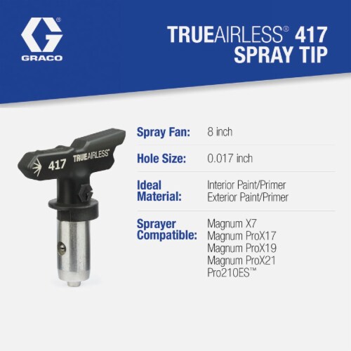Graco TrueAirless 211 8 to 10 In. .017 Paint Sprayer Airless Spray Tip TRU417 Perspective: back