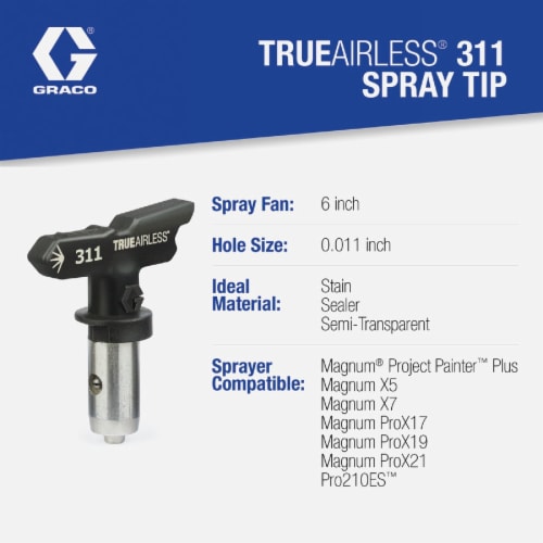 Graco Reverse-A-Clean 6 to 8 In. W. 0.011 Tip Paint Sprayer Airless Spray Tip Perspective: back