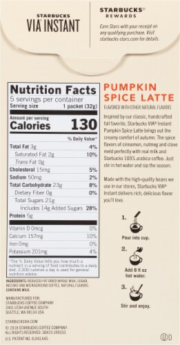 Starbucks® VIA Pumpkin Spice Latte Packets Perspective: back
