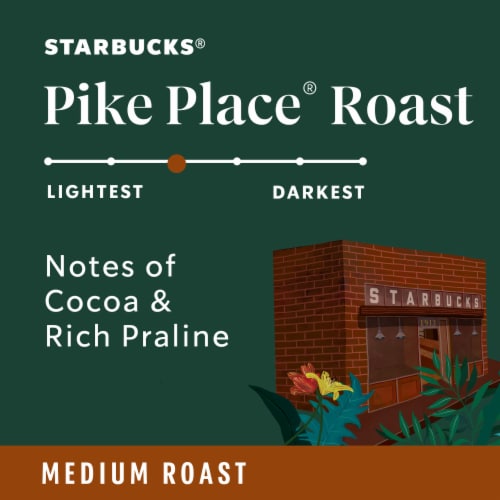 Starbucks Pike Place Medium Roast K-Cup Coffee Pods Perspective: back