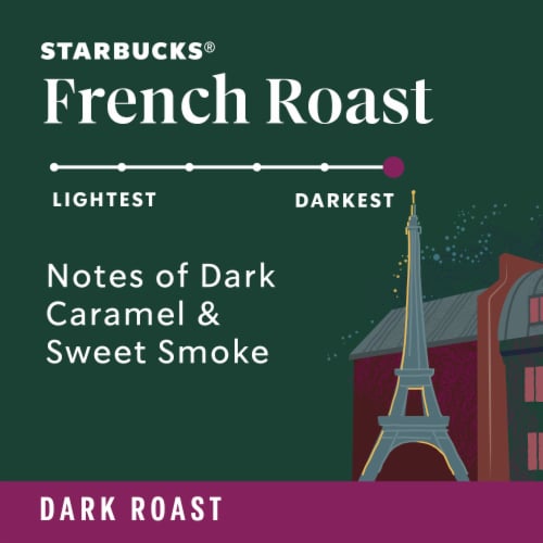 Starbucks French Dark Roast K-Cup Coffee Pods Perspective: back