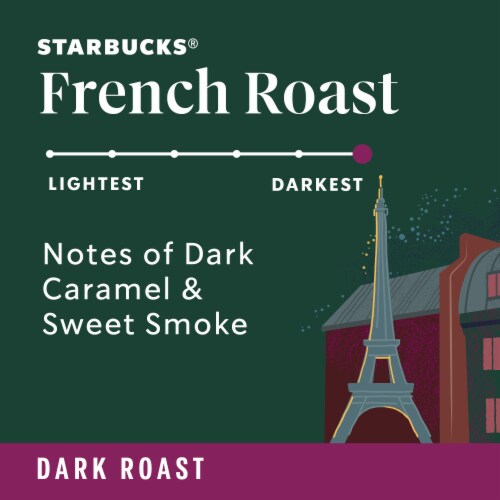 Starbucks French Dark Roast K-Cup Coffee Pods Perspective: back