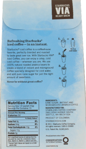 Starbucks VIA Iced Coffee Packs 5 Count Perspective: back