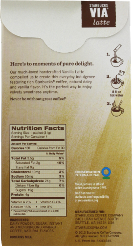 Starbucks VIA Vanilla Latte Drink Mix Perspective: back